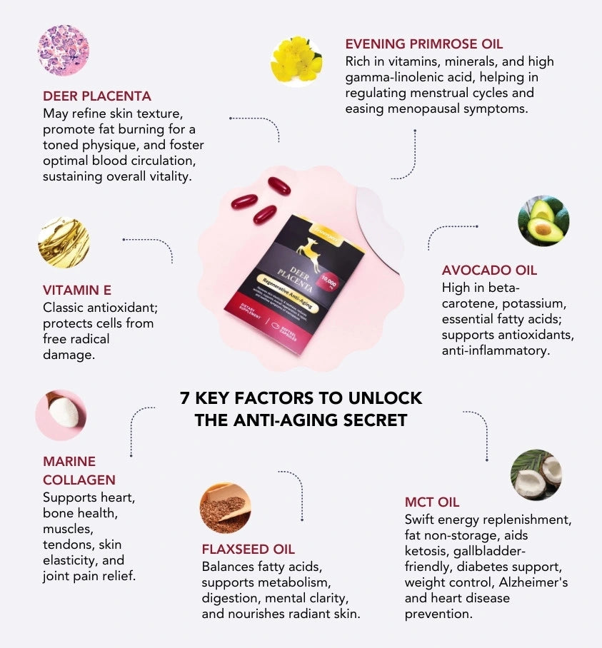 Product image of Try It Deer Placenta 10-Day Trial Pack from KiwiCorp – sample-sized wellness and beauty capsules.