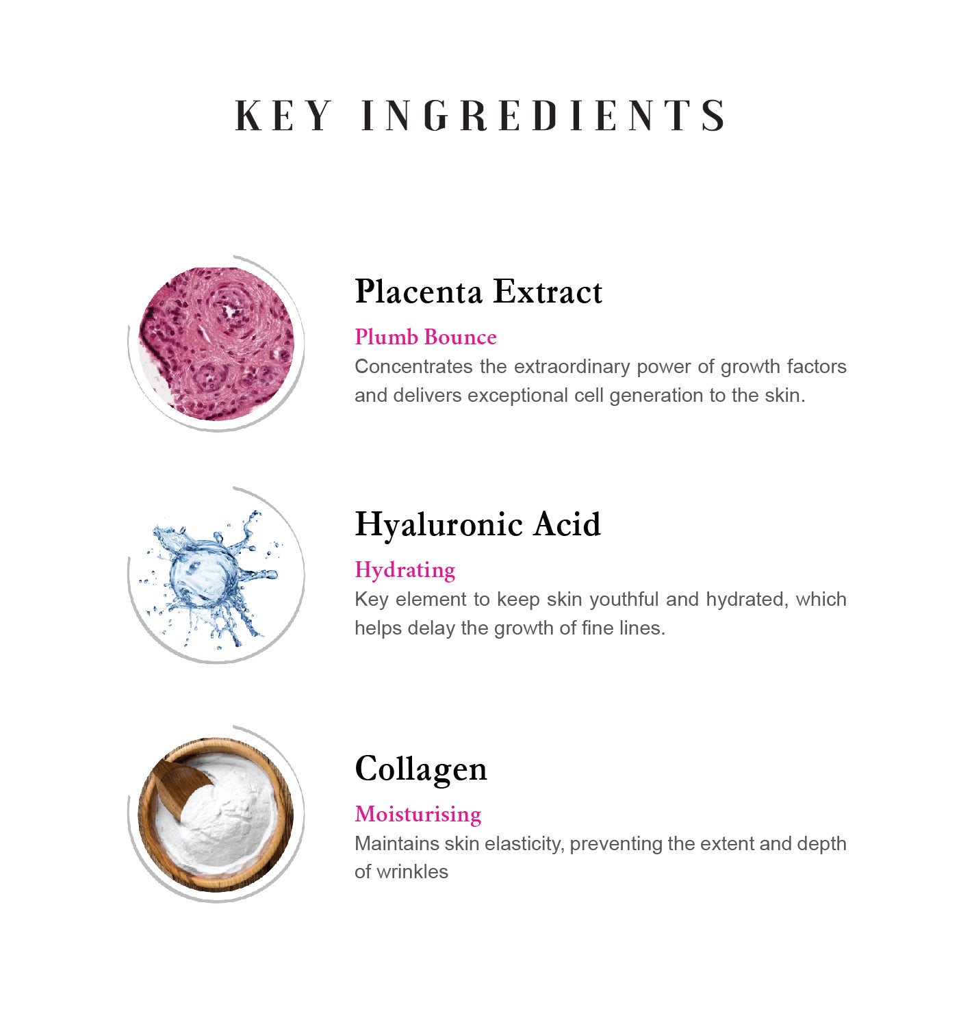 PSII +HA Placenta Serum for hydration, anti-aging and skin repair